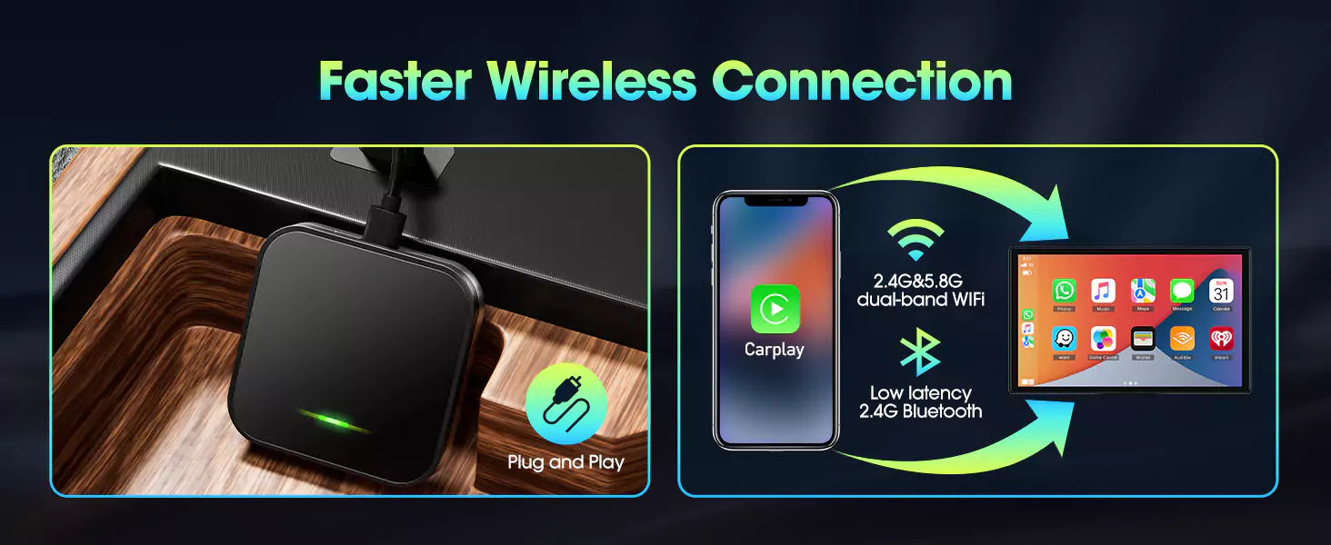 What Is Carplay Wireless Adapter