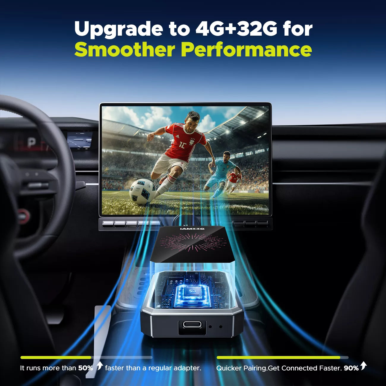 4G+32G for smoother performance