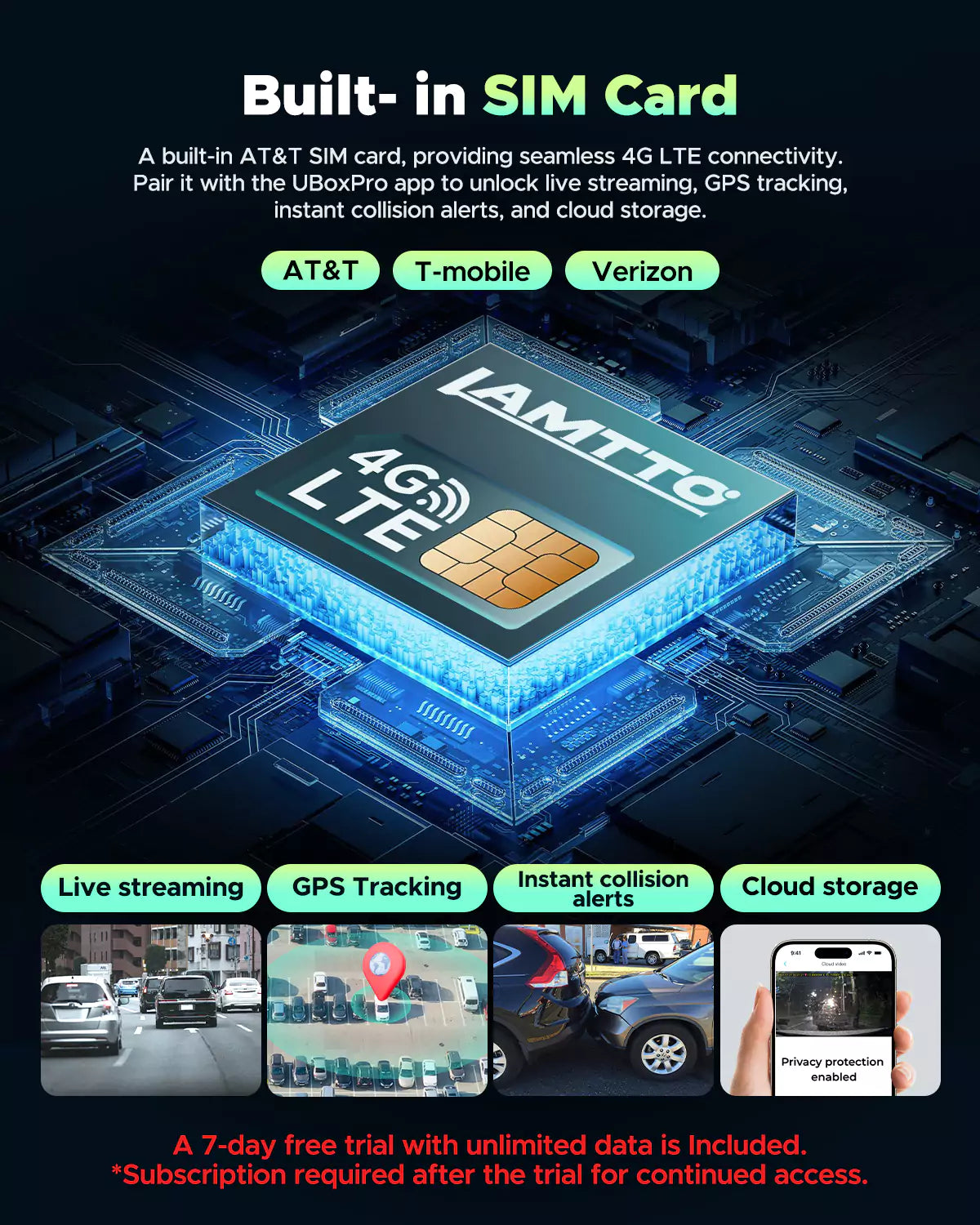 Lamtto DC22 4G LTE Cellular Front & Inside Remote Live-View Dash Cam