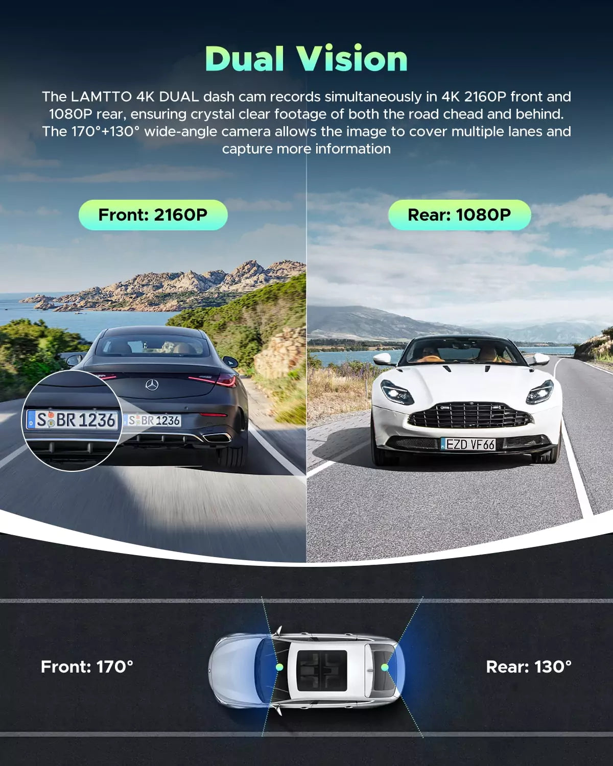 4K Front and Rear Dual Dash Cam for Cars With 64GTFU3 Card