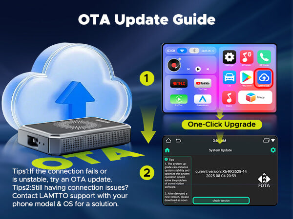 OTA update guide