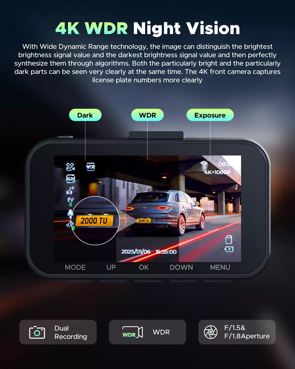 4K Front and Rear Dual Dash Cam for Cars With 64GTFU3 Card