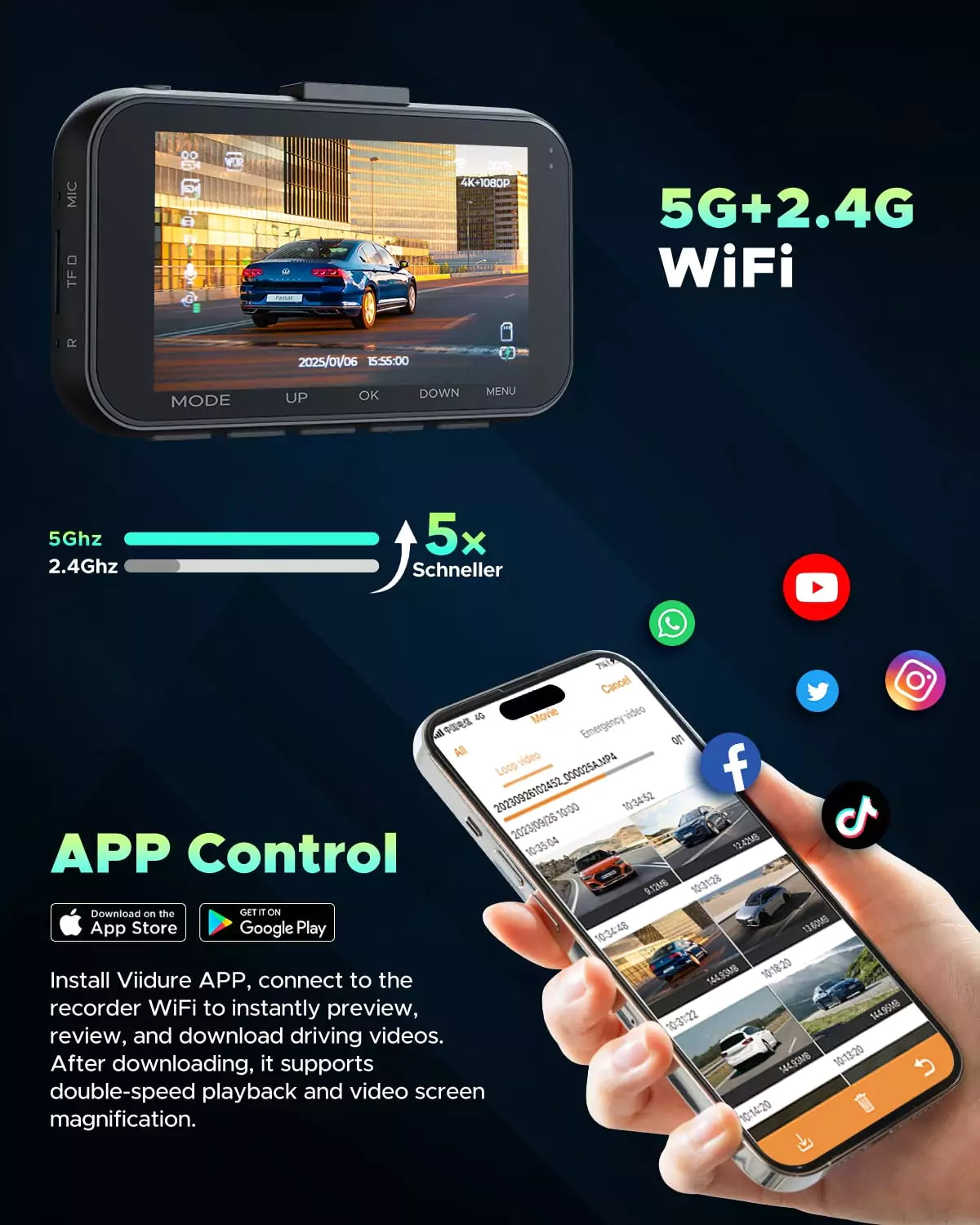 4K Front and Rear Dual Dash Cam for Cars With 64GTFU3 Card