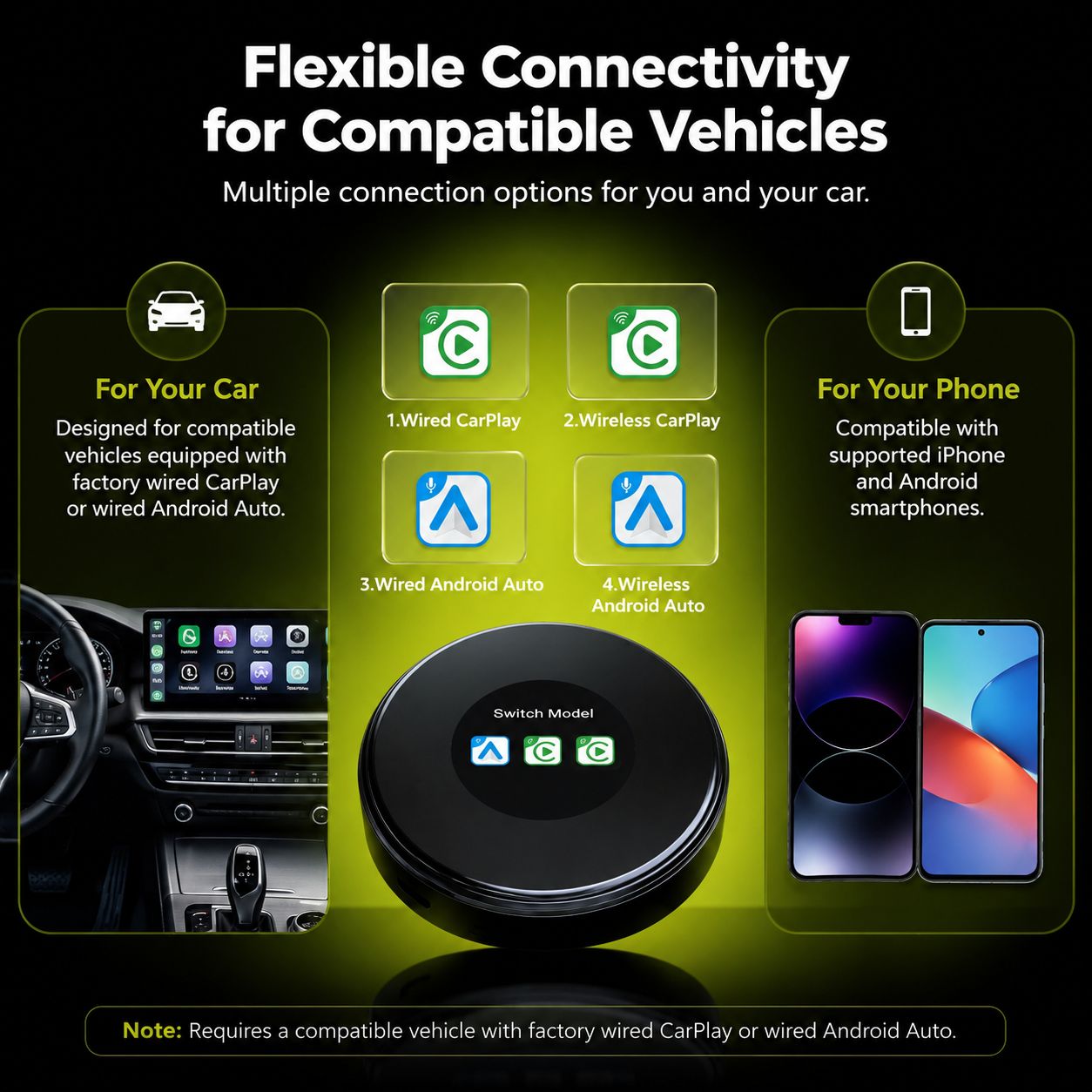 LAMTTO RC31 wireless CarPlay and Android Auto AI adapter supporting wired to wireless connection for smartphones