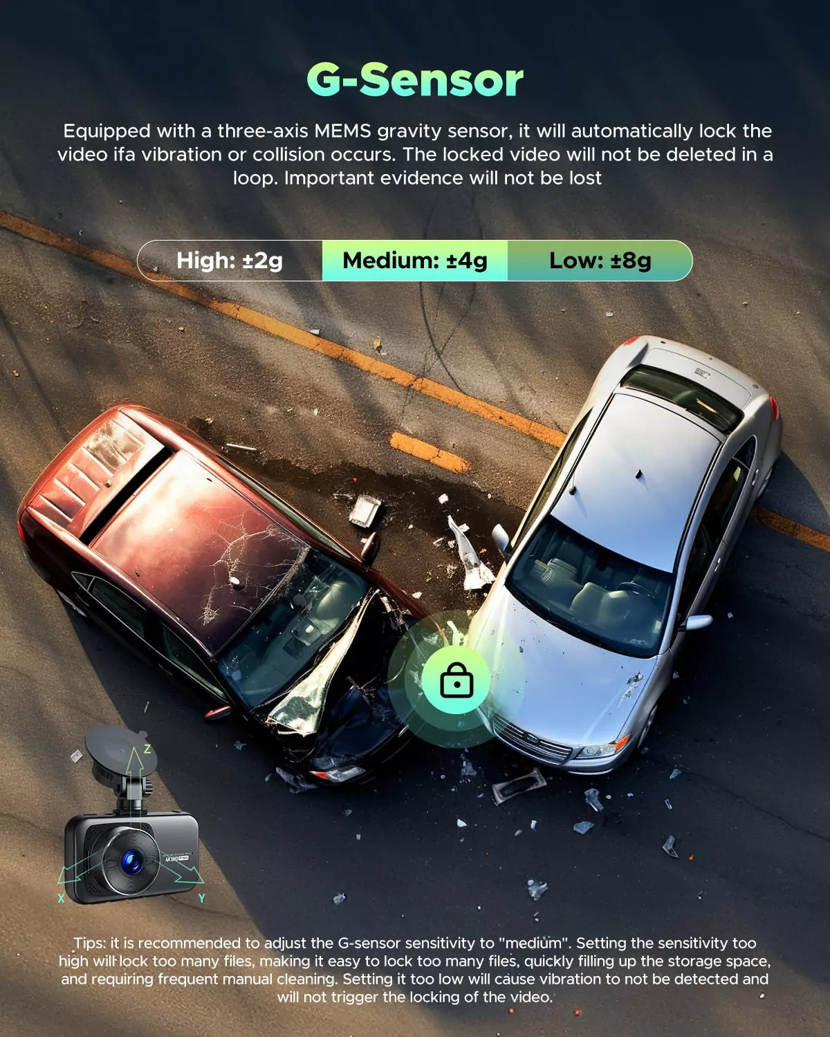 4K Front and Rear Dual Dash Cam for Cars With 64GTFU3 Card
