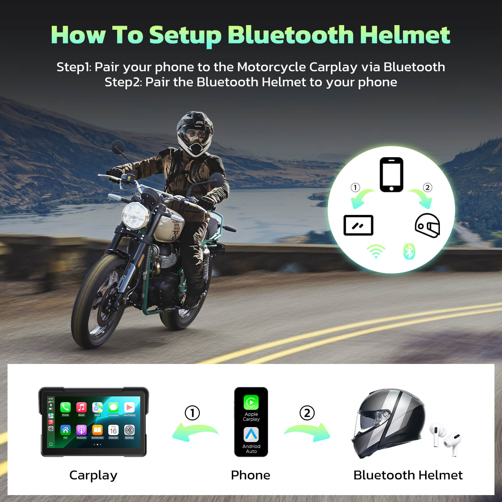 LAMTTO RC19 7" Motorcycle CarPlay & Android Auto Navigation Smart Screen