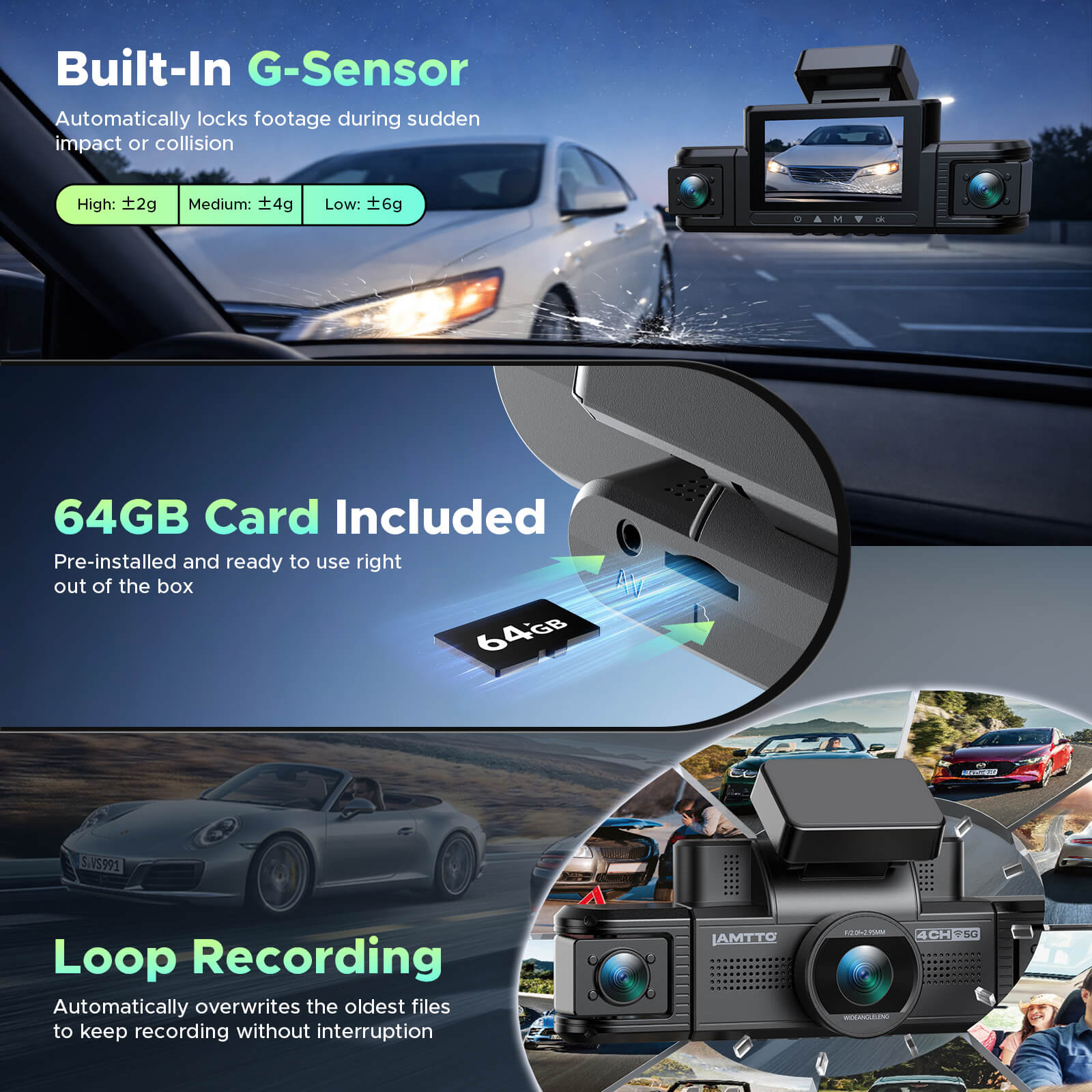 LAMTTO DC25 4-Channel Dash Cam with WiFi 360° Car Camera