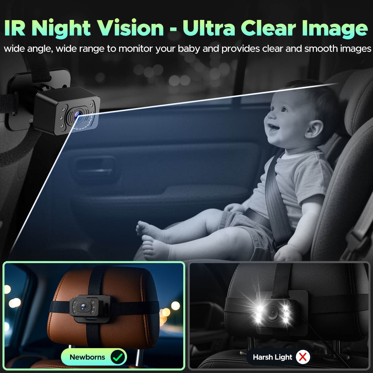Car seat with IR night vision camera for monitoring baby, highlighting wide angle and clear image quality.