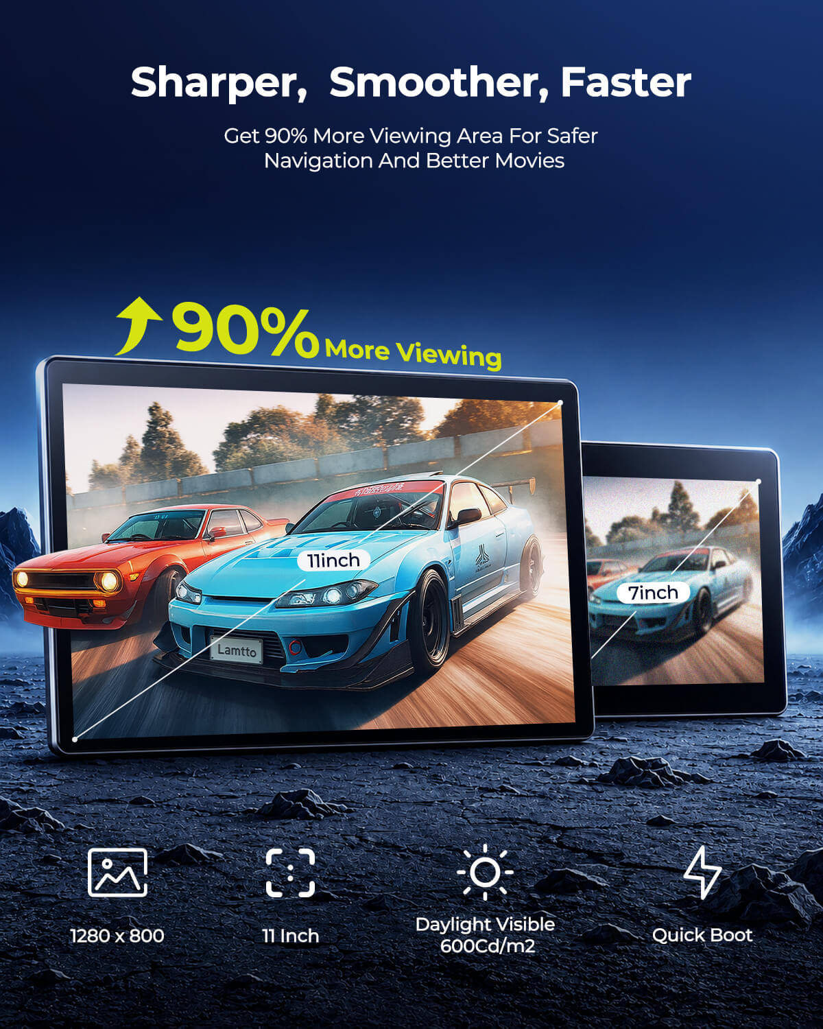 LAMTTO RC35 11" vs 7" Portable CarPlay Screen — 90% Larger Display, 1280×800 HD, 600Cd/m² Daylight Brightness, Quick Boot, Sharper and Faster Performance