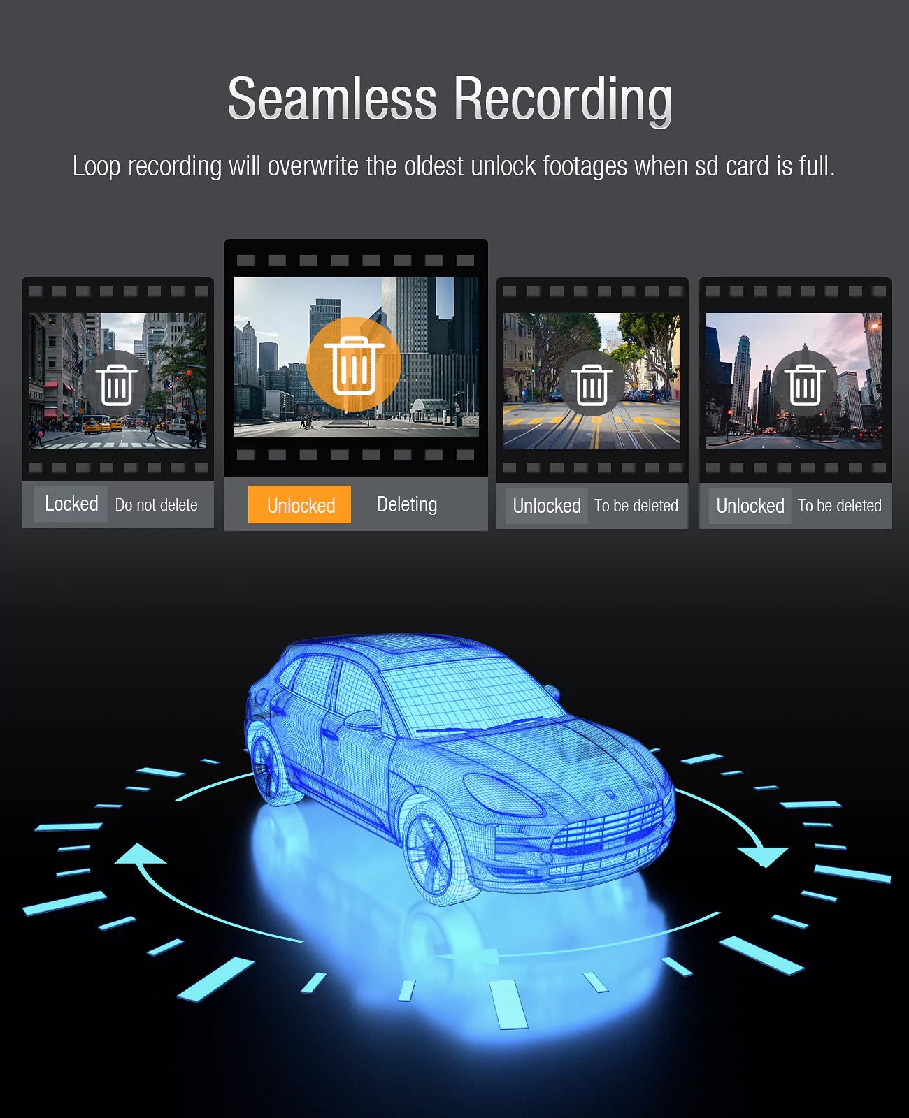 Dash Camera for Cars