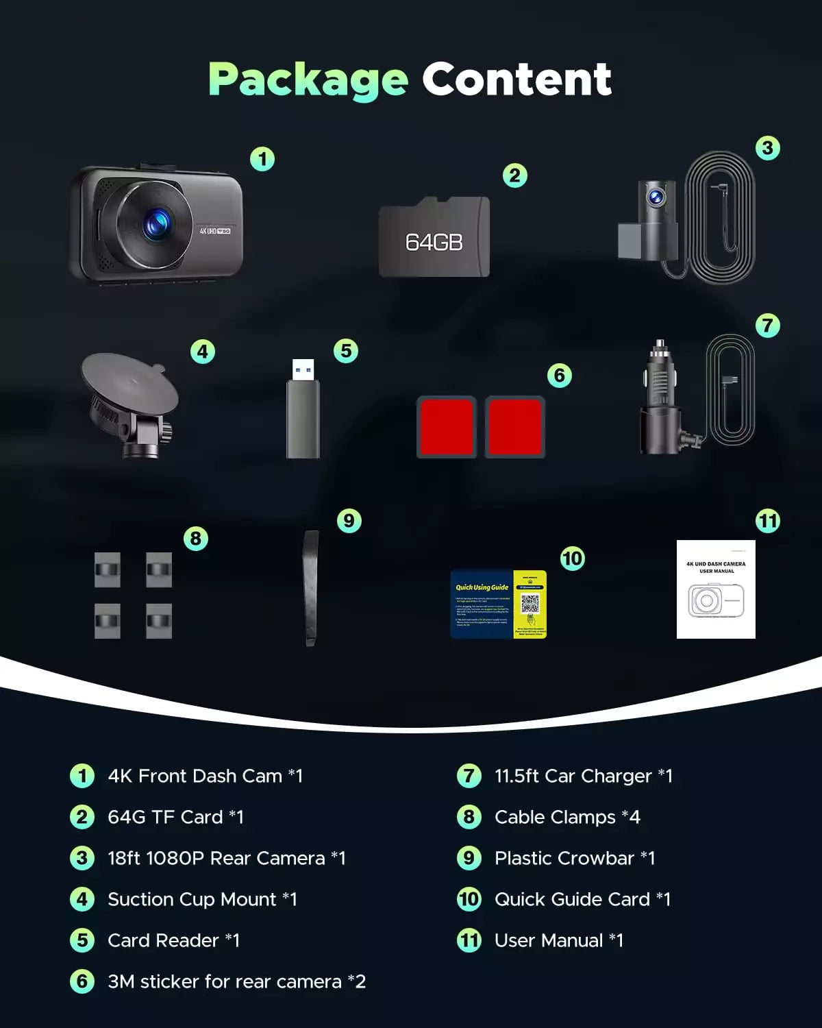 4K Front and Rear Dual Dash Cam for Cars With 64GTFU3 Card