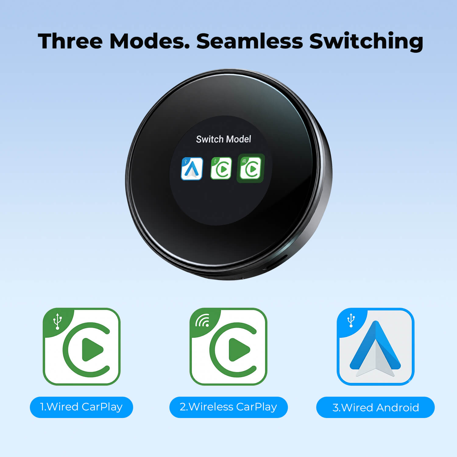 Lamtto RC31 5G LTE Smart Box for BMW & Wired CarPlay Cars