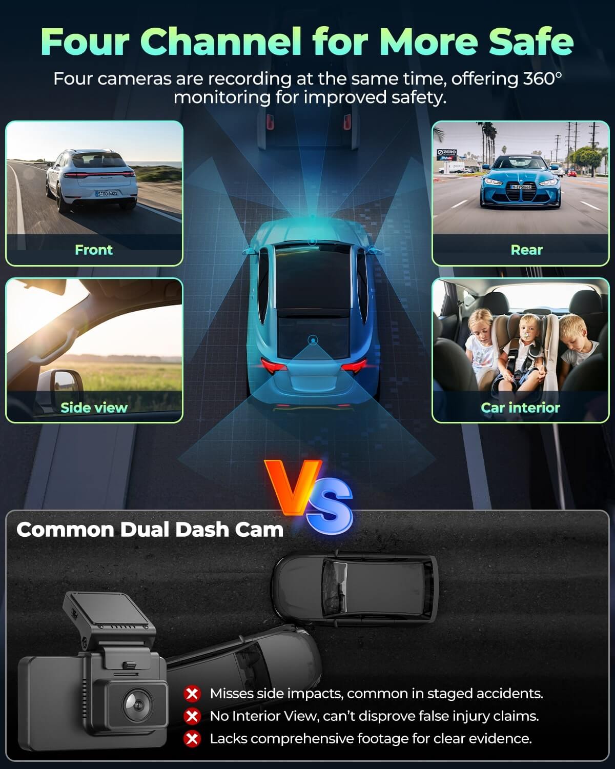 Lamtto DC21 360ยฐ View 1080p FHD 4 Channel Dash Cam