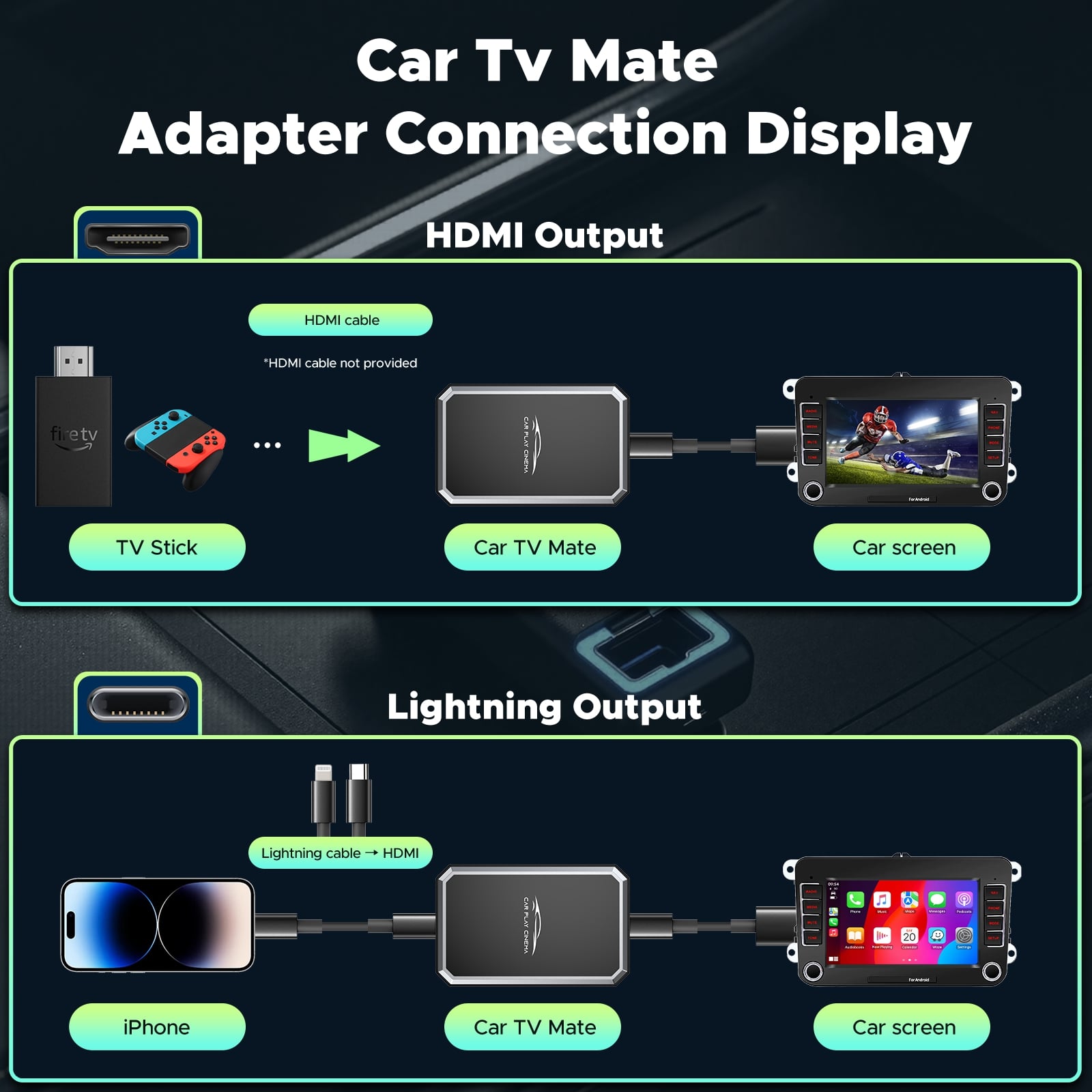 LAMTTO RC25 Car TV Mate Pro HDMI Multimedia & Wireless CarPlay Adapter