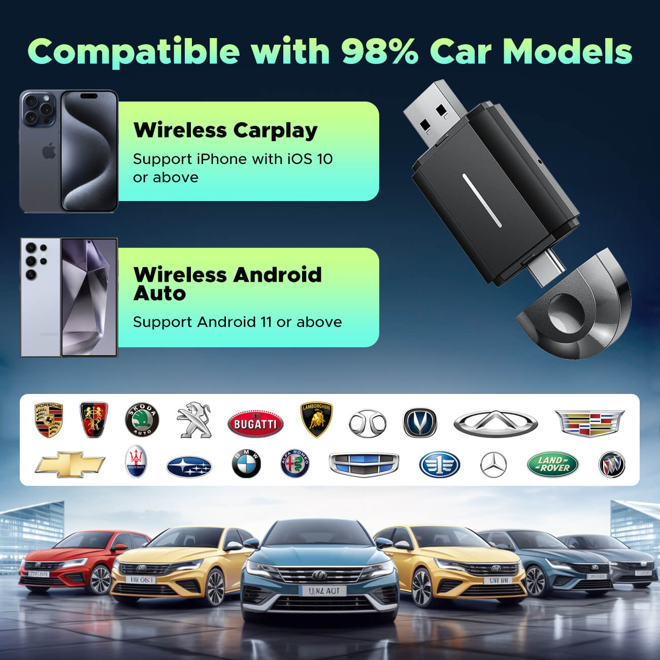 LAMTTO RC20 Upgrade 2 in-1 Wireless CarPlay/Android Adapter, Converts factory-wired CarPlay/Android to Wireless, Fit for All Cars from 2016