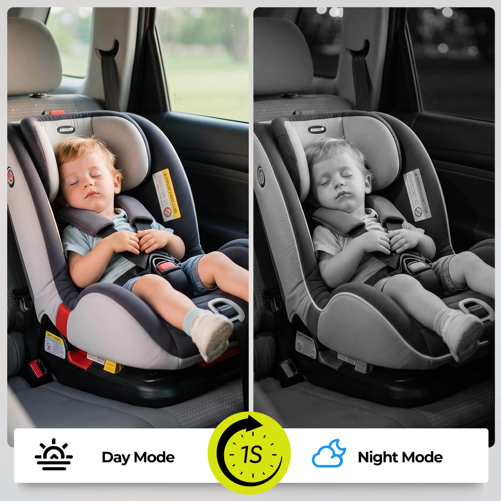 LAMTTO RC38 Baby Monitor Camera for Cars with Wireless CarPlay Adapter