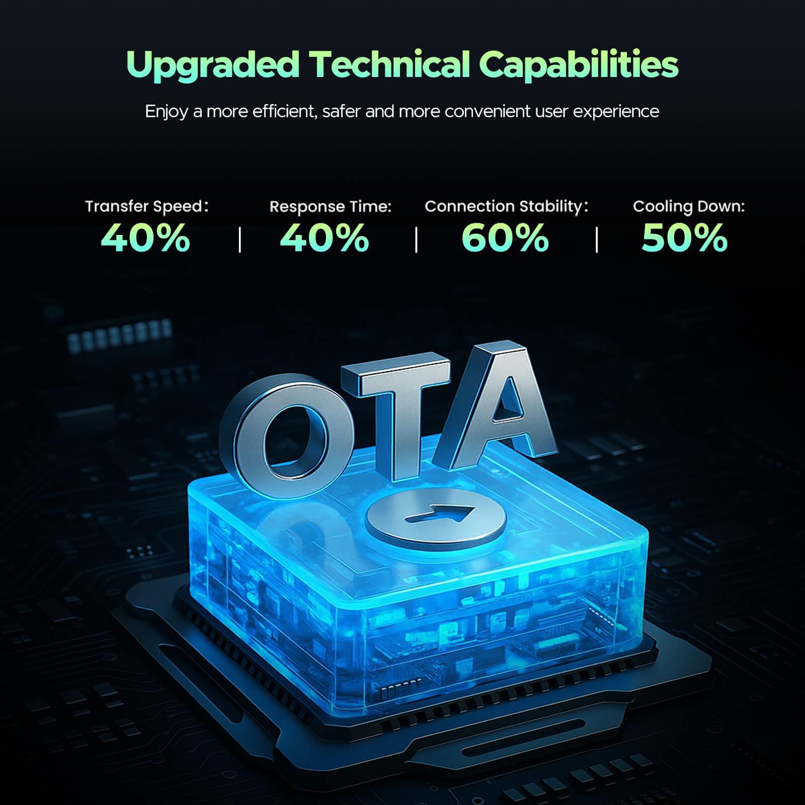 🎉New Year Sale🎁 LAMTTO RC23 3-in-1 Magic Video Carplay Box for Streaming Netflix/YouTube/TikTok