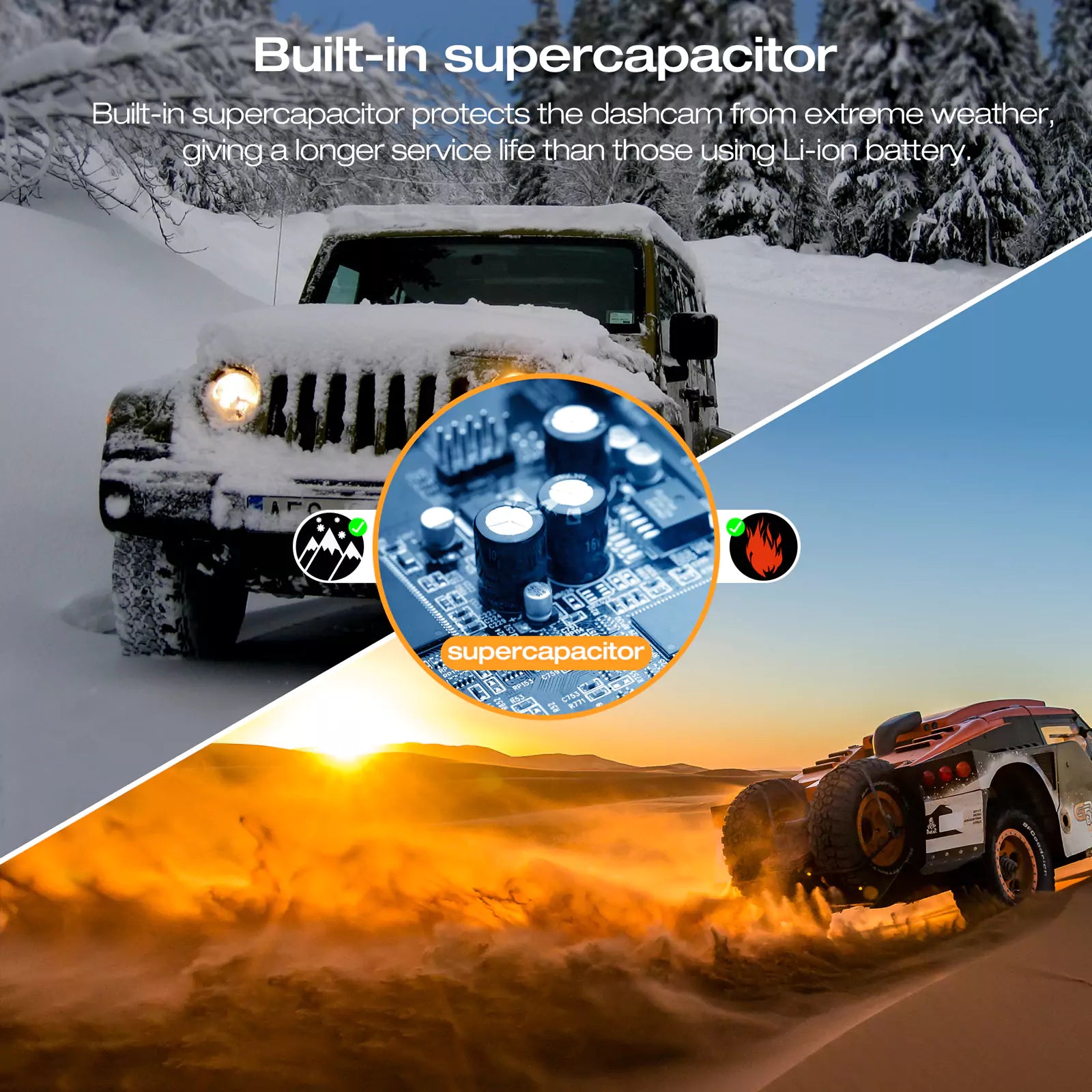 3 Channel 4K Car Camera