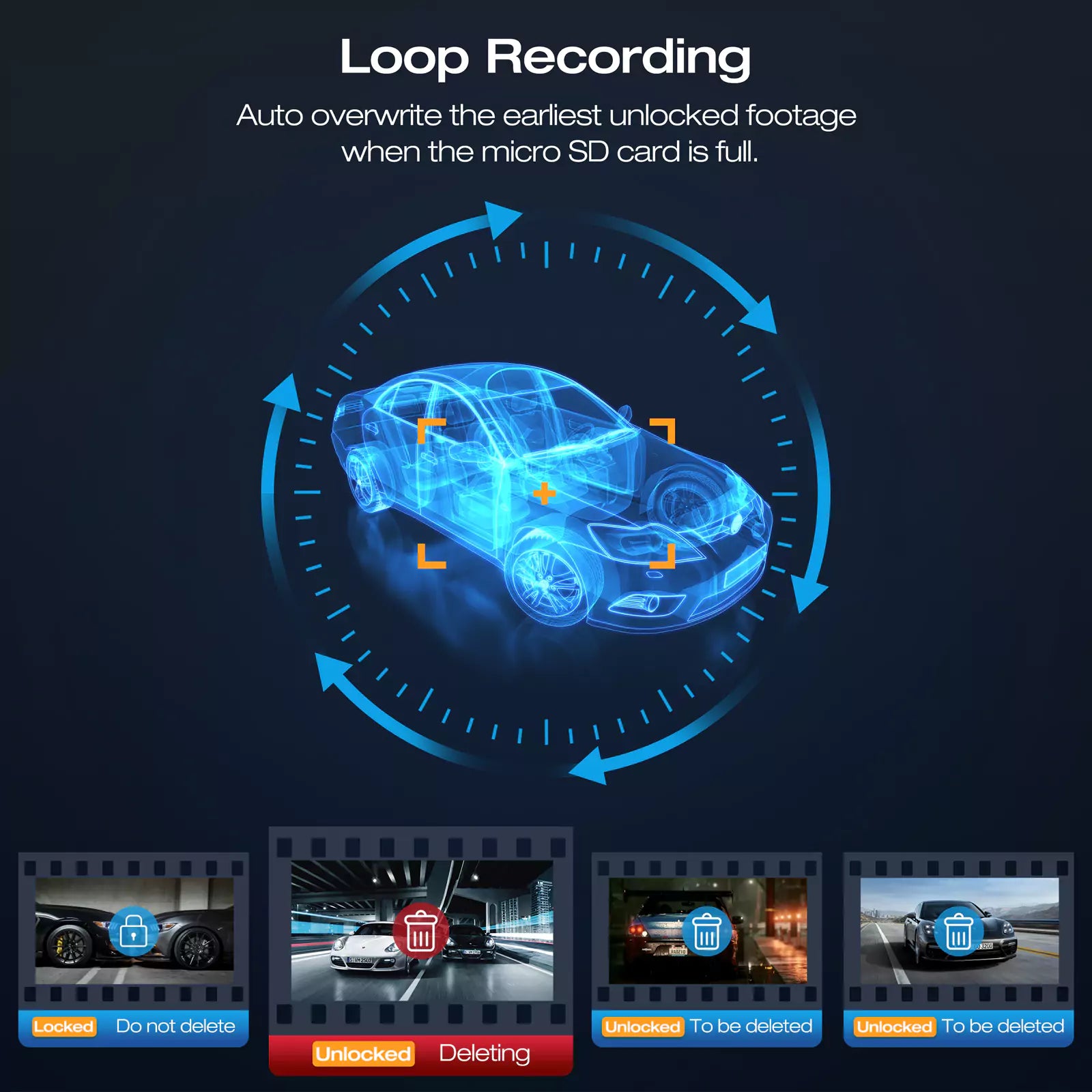 3 Channel 4K Car Camera