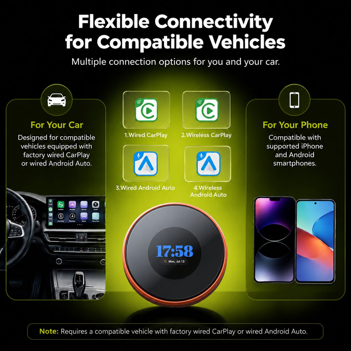 LAMTTO RC31 5G LTE CarPlay AI Box – Android 15, 8GB+128GB, Wireless CarPlay & Android Auto