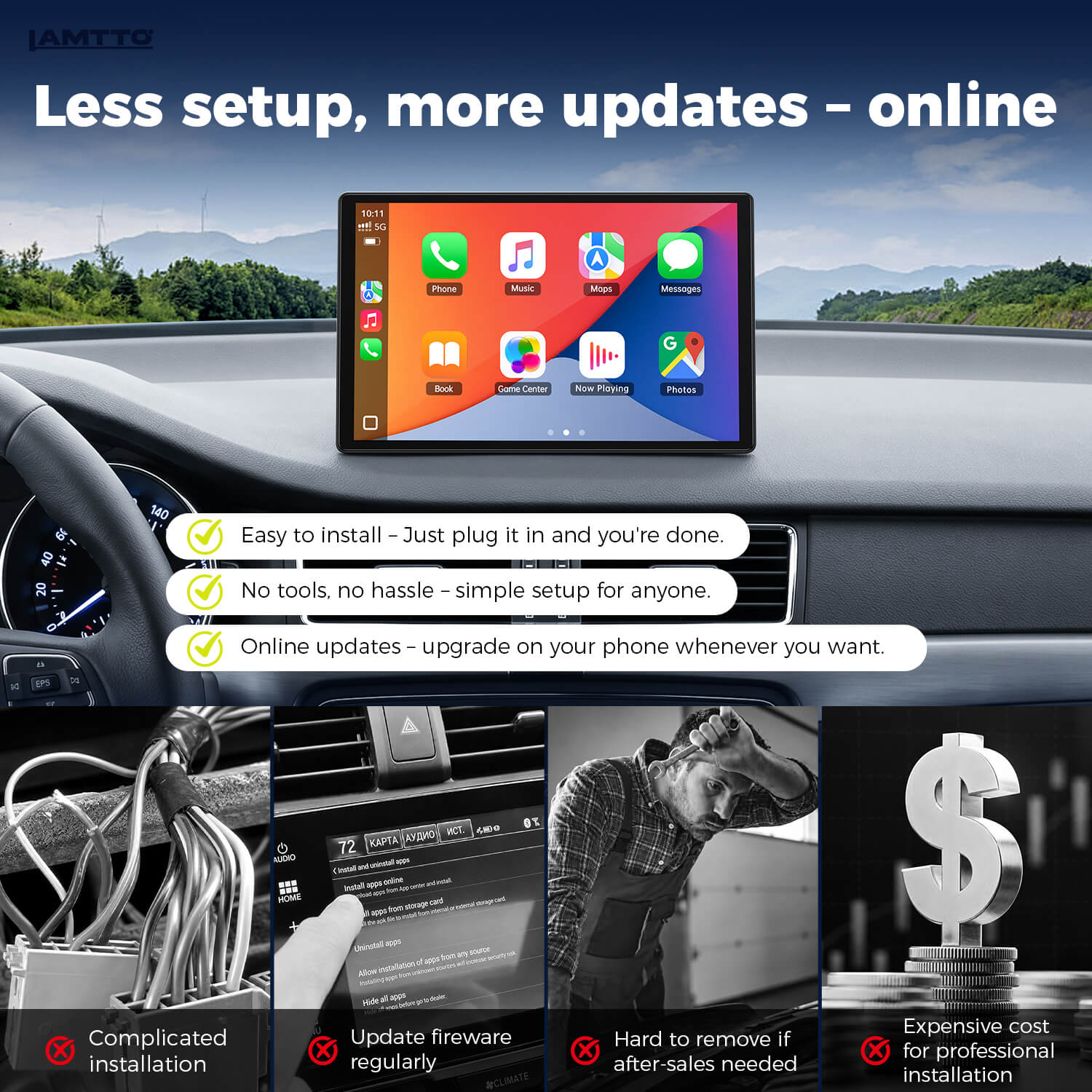 Lamtto RC37 plug and play carplay display upgrade showing online updates vs complicated traditional screen installation problems
