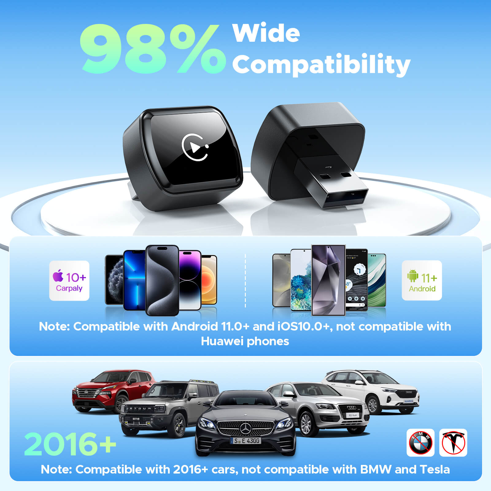 LAMTTO RC34 3 in 1 Ultra Mini Mirror Link Wireless CarPlay & Android Auto Adapter