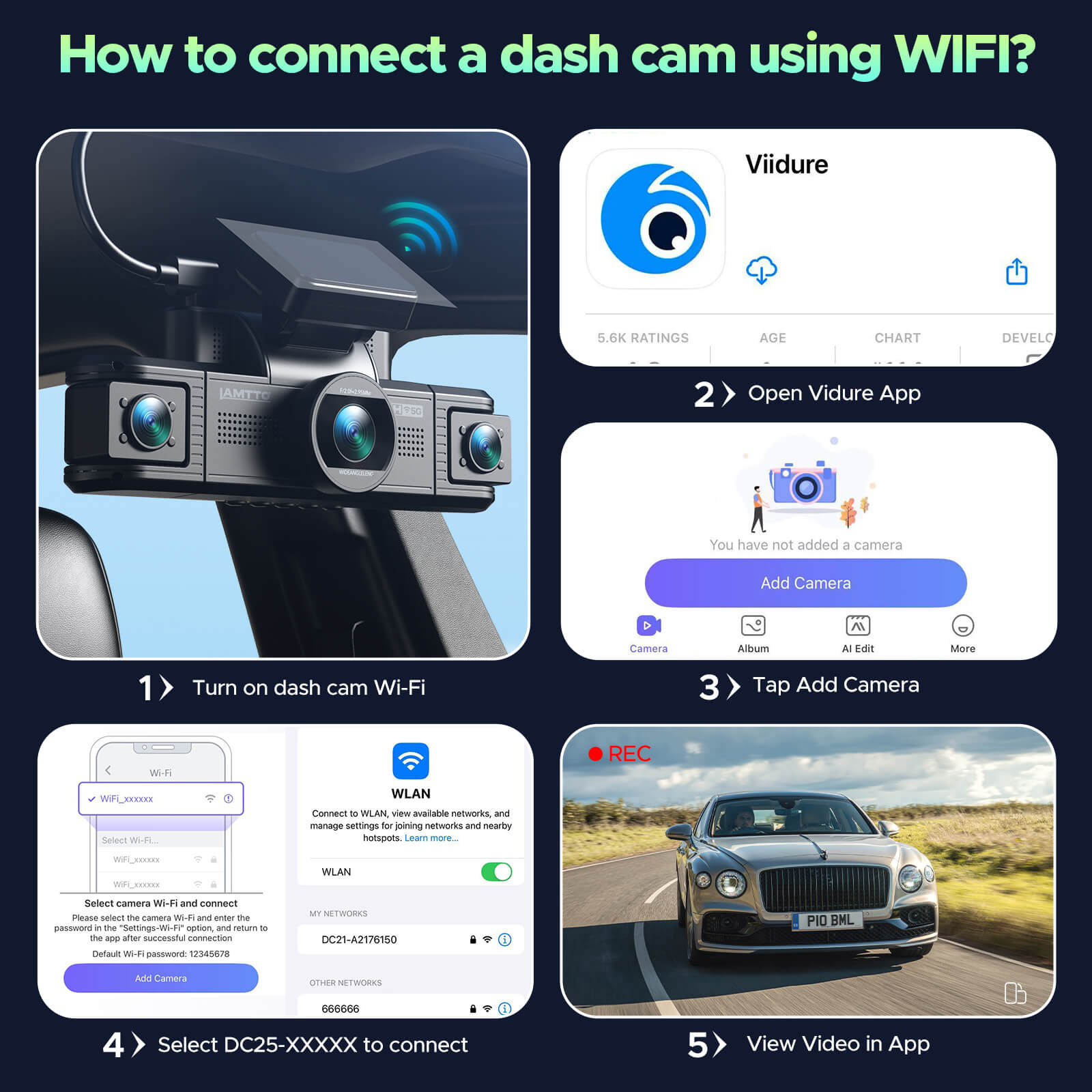 LAMTTO DC25 4-Channel Dash Cam with WiFi 360° Car Camera