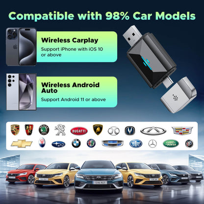 Lamtto RC22 2 in 1 Wireless Adapter Converts Wired to Wireless for Cars, Plug & Play, iOS 10+ & Android 12+