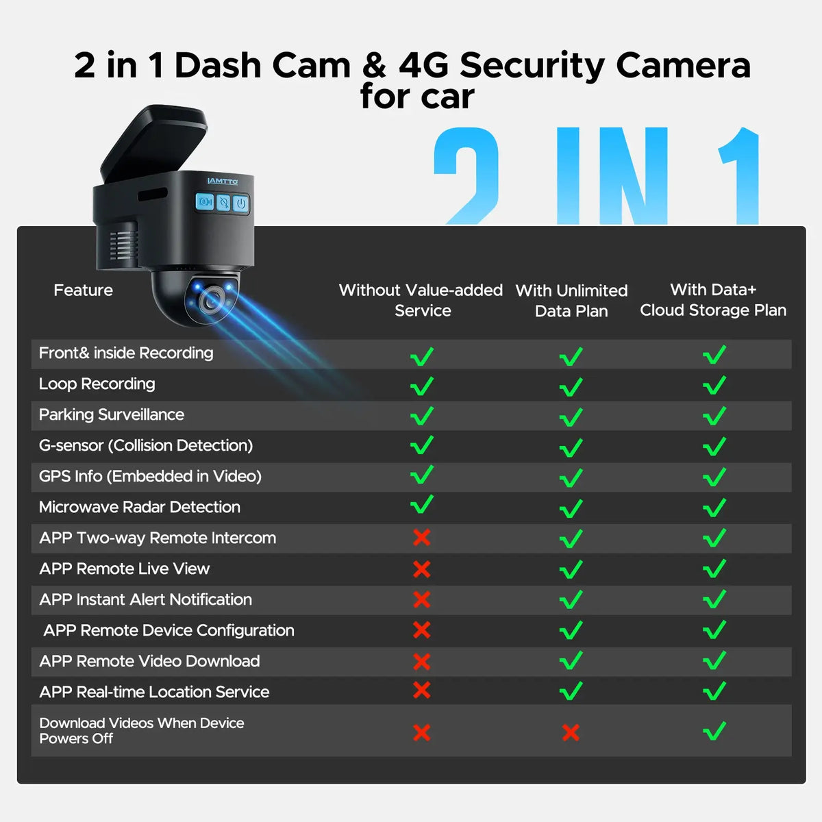 LAMTTO DC22 dash cam mounted on a car windshield
