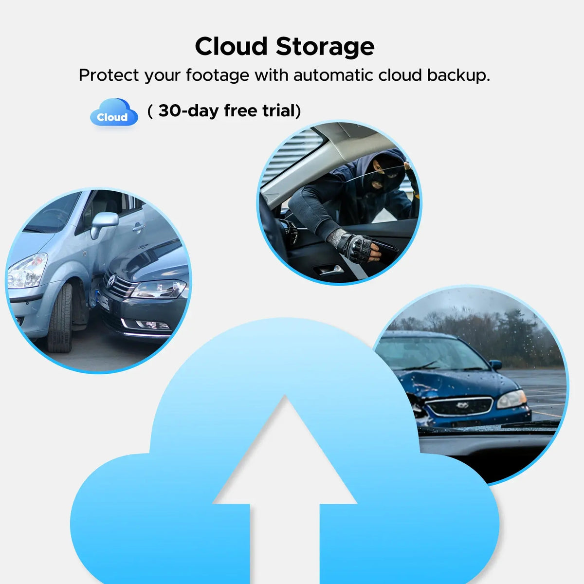 Cloud video backup interface for the LAMTTO DC22 dash cam